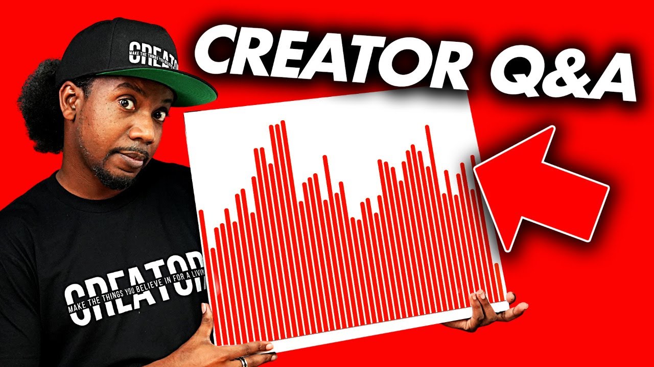 Creator Q&A - How to Grow Your Audience as a Content Creator in 2024 2