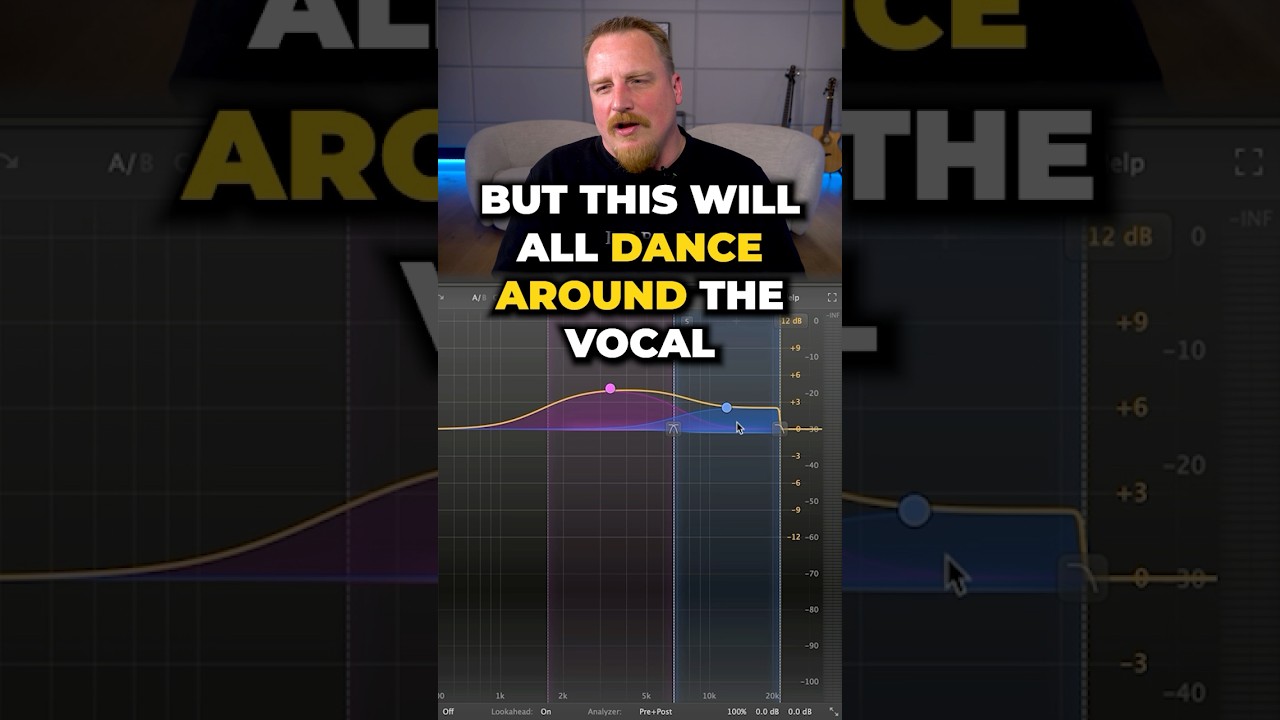 MULTIBAND COMPRESSION on Vocals - Mixing Technique With Richard Furch 2