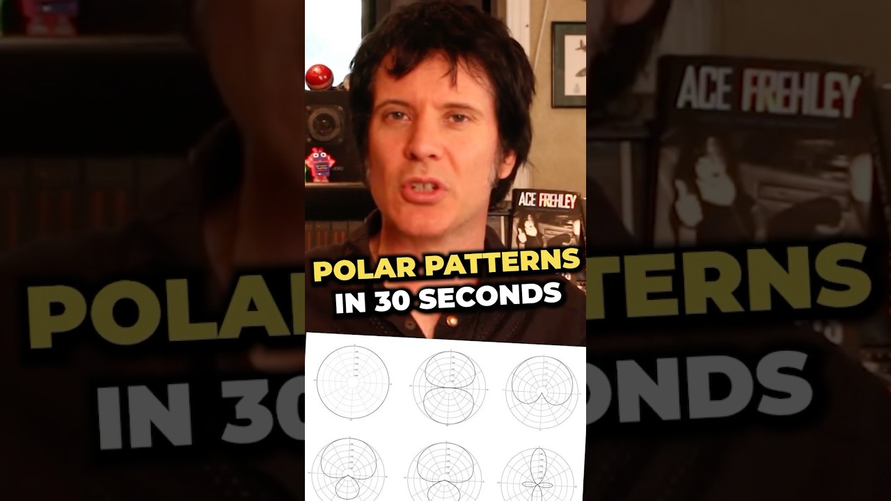Microphone Polar Patterns 2