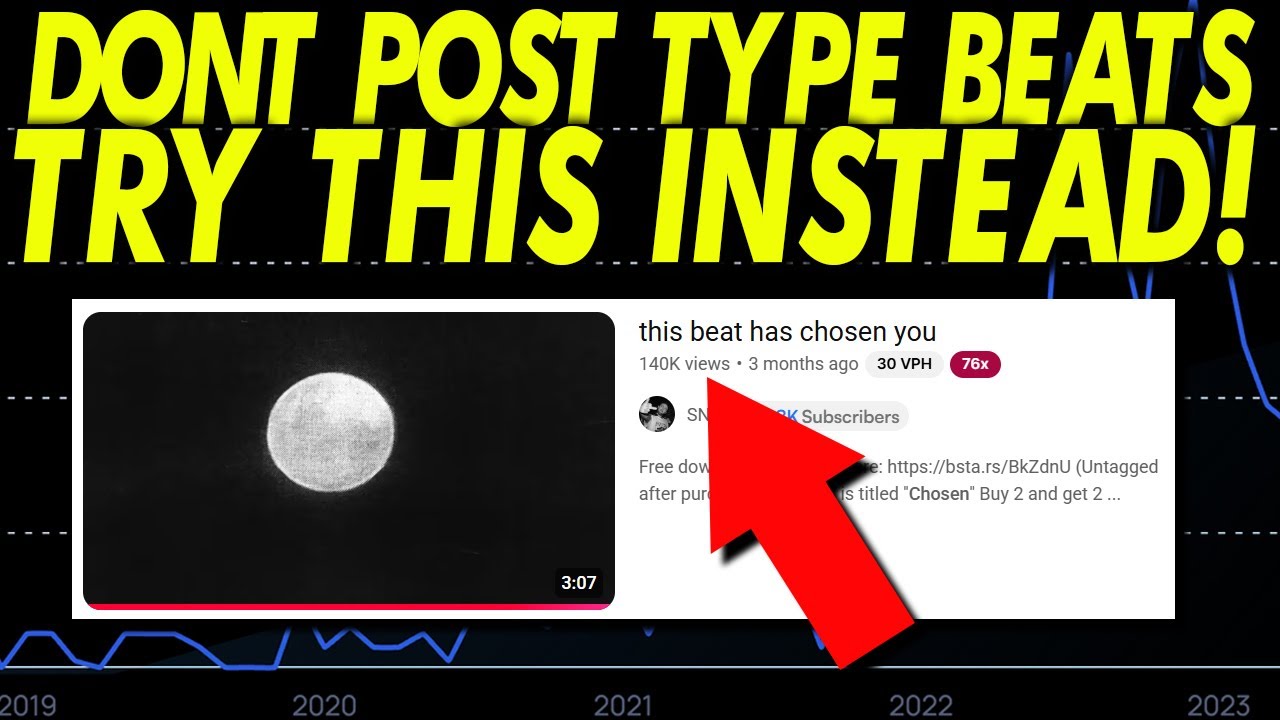 Stop Posting Type Beats and Try This! 2