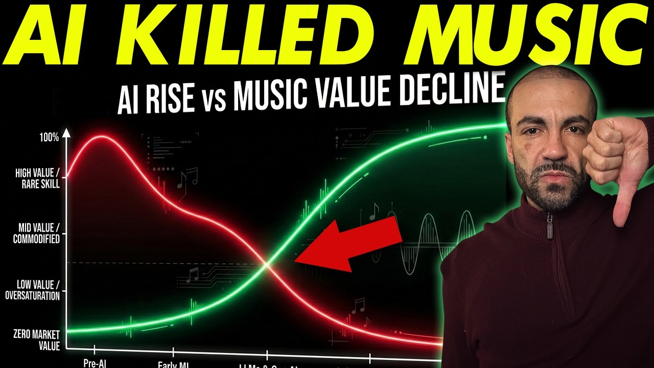 AI Has Ruined Music 2